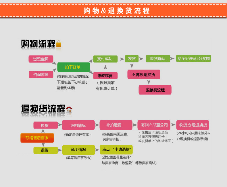 伊德森 雙門豪華全智能熱風(fēng)循環(huán)消毒柜 酒店商用立式不銹鋼消毒柜