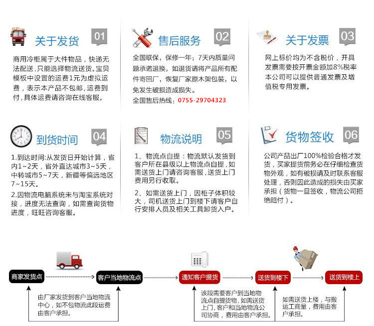 清倉-四門冰柜商用，商用冷柜，廚房冷柜，單溫冰柜，制冷設(shè)備廠