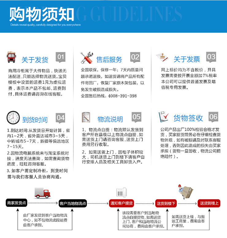 標(biāo)準(zhǔn)款六門廚房不銹鋼立柜冷凍柜 悅優(yōu)美商用冰箱冷柜冷藏陳列柜