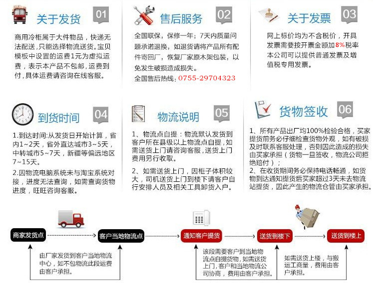 爆款推薦立式玻璃冷柜四門(mén)飲料水果保鮮柜展示冰柜冷藏柜陳列柜
