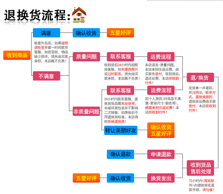 爆款推薦立式玻璃冷柜四門(mén)飲料水果保鮮柜展示冰柜冷藏柜陳列柜