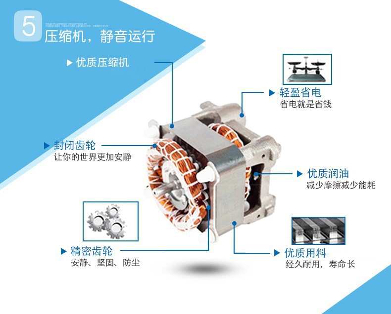 睿美島柜展示柜商用臥式冰柜玻璃門雙機(jī)冷凍速凍冰箱超市海鮮展柜