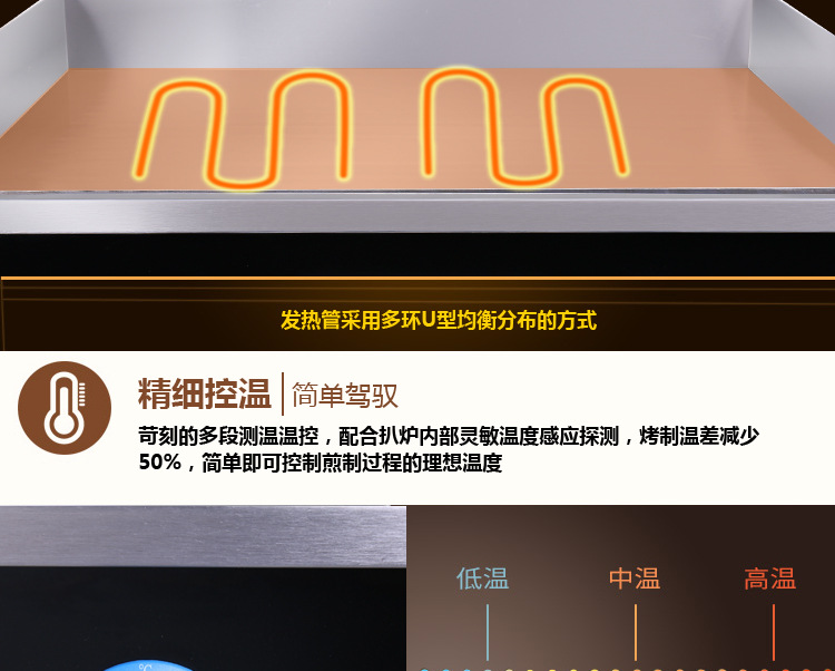 電熱扒爐 商用煎牛扒爐手抓餅機 烤魷魚機 臺式銅鑼燒鐵板燒設(shè)備