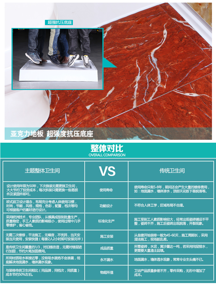 豪華整體淋浴房簡(jiǎn)易衛(wèi)生間沐浴房浴室家用酒店一體式定制洗澡房間