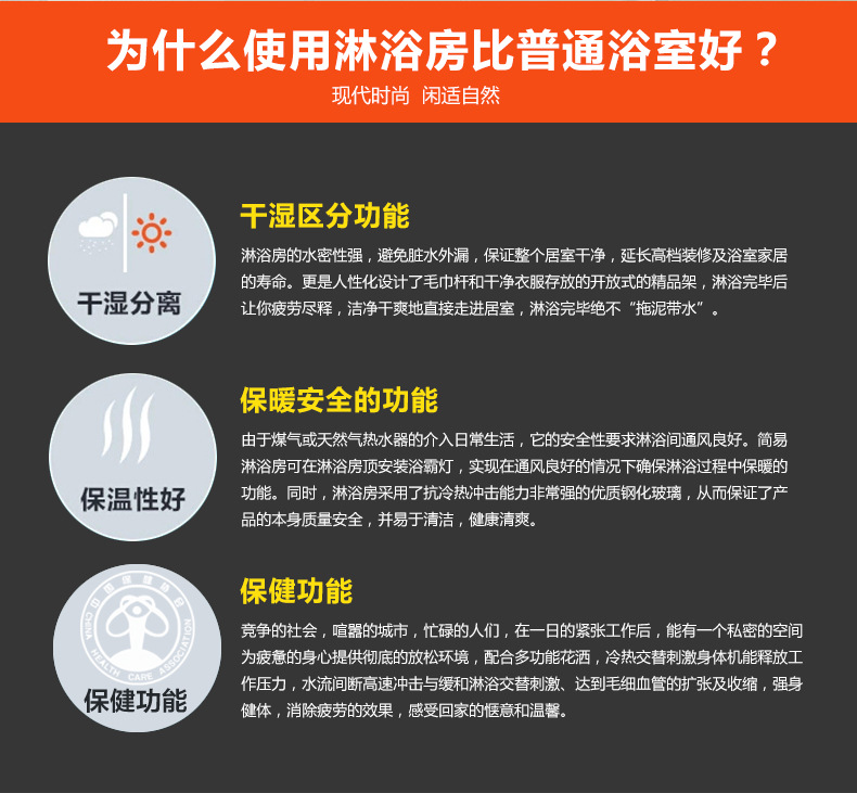 廠家定制批發(fā)酒店家居304不銹鋼 時尚屏風雙活動整體浴室淋浴房