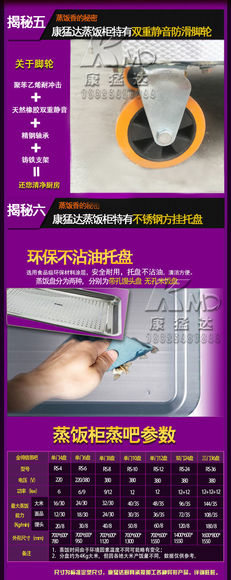 康猛達(dá)蒸飯柜468盤12盤24盤節(jié)能蒸飯車蒸飯機(jī)電燃?xì)庹粝渖逃冒]