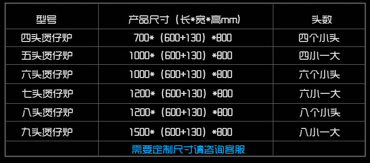 商用韓式煲仔爐四六八眼多頭砂鍋燃氣灶熬湯爐節(jié)能立式煤氣爐特價