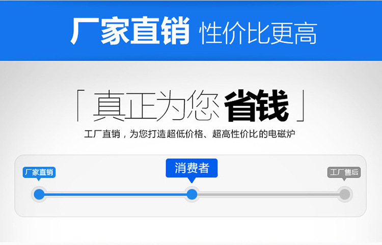 商用電磁爐3500w大功率功能強大預(yù)約功能馳能餐廳家用電磁爐批發(fā)