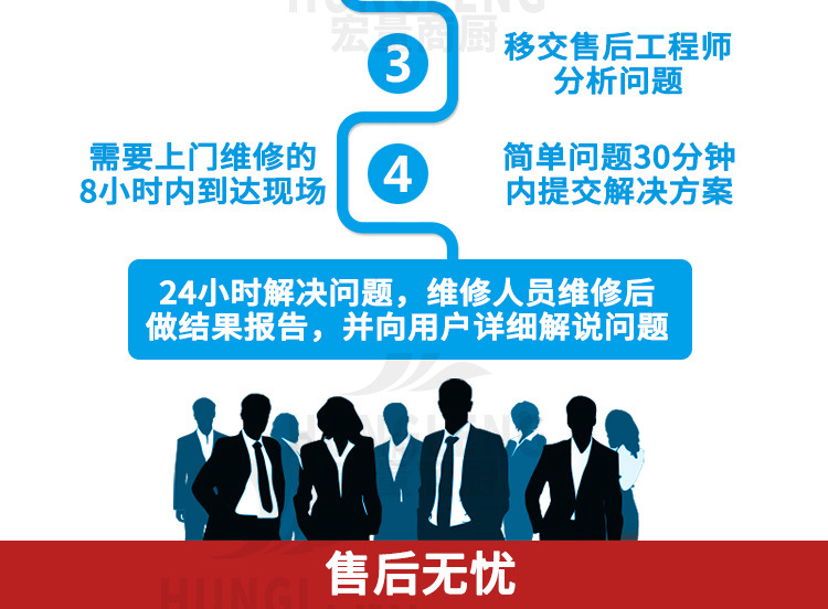 大功率商用電磁爐大功率電磁灶單眼電磁大鍋灶