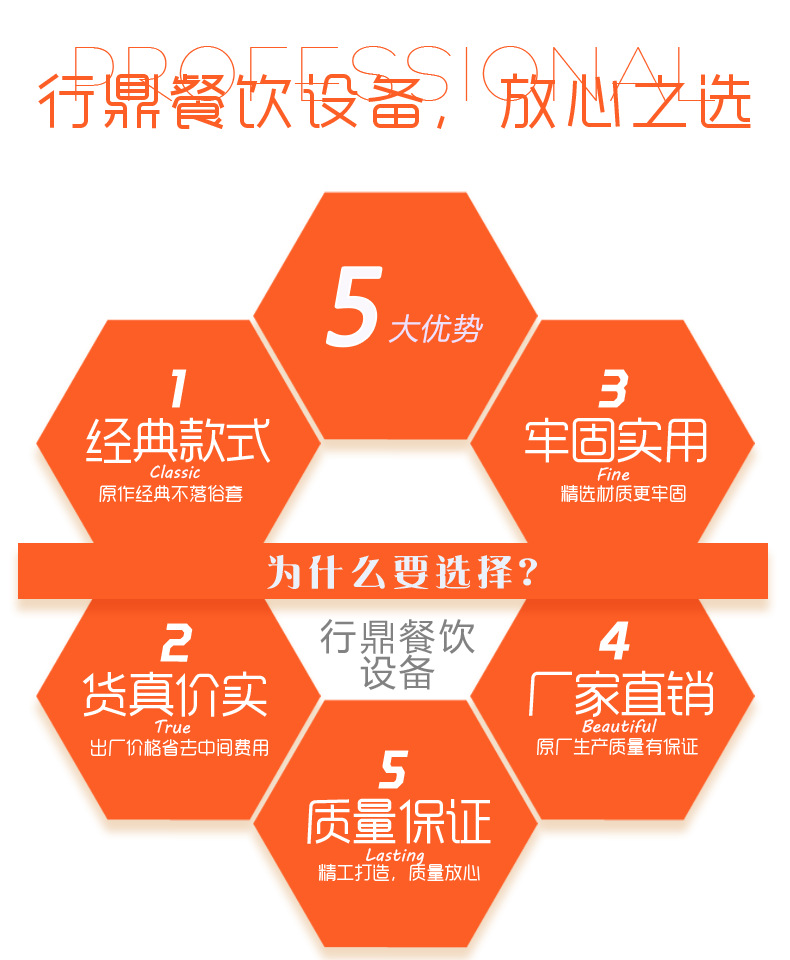 銀都不銹鋼平冷工作臺 商用廚房工作臺 冷藏保鮮設備商業(yè)餐飲設備