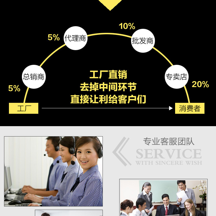 不銹鋼帶輪雙星水池、山東廠家直銷、單星水池、水槽、低價(jià)