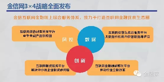互聯(lián)網(wǎng)金融下一個(gè)大風(fēng)口 撬動(dòng)萬(wàn)億資金市場(chǎng)