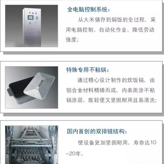 翔鷹中央廚房設備:600自動米飯生產(chǎn)線