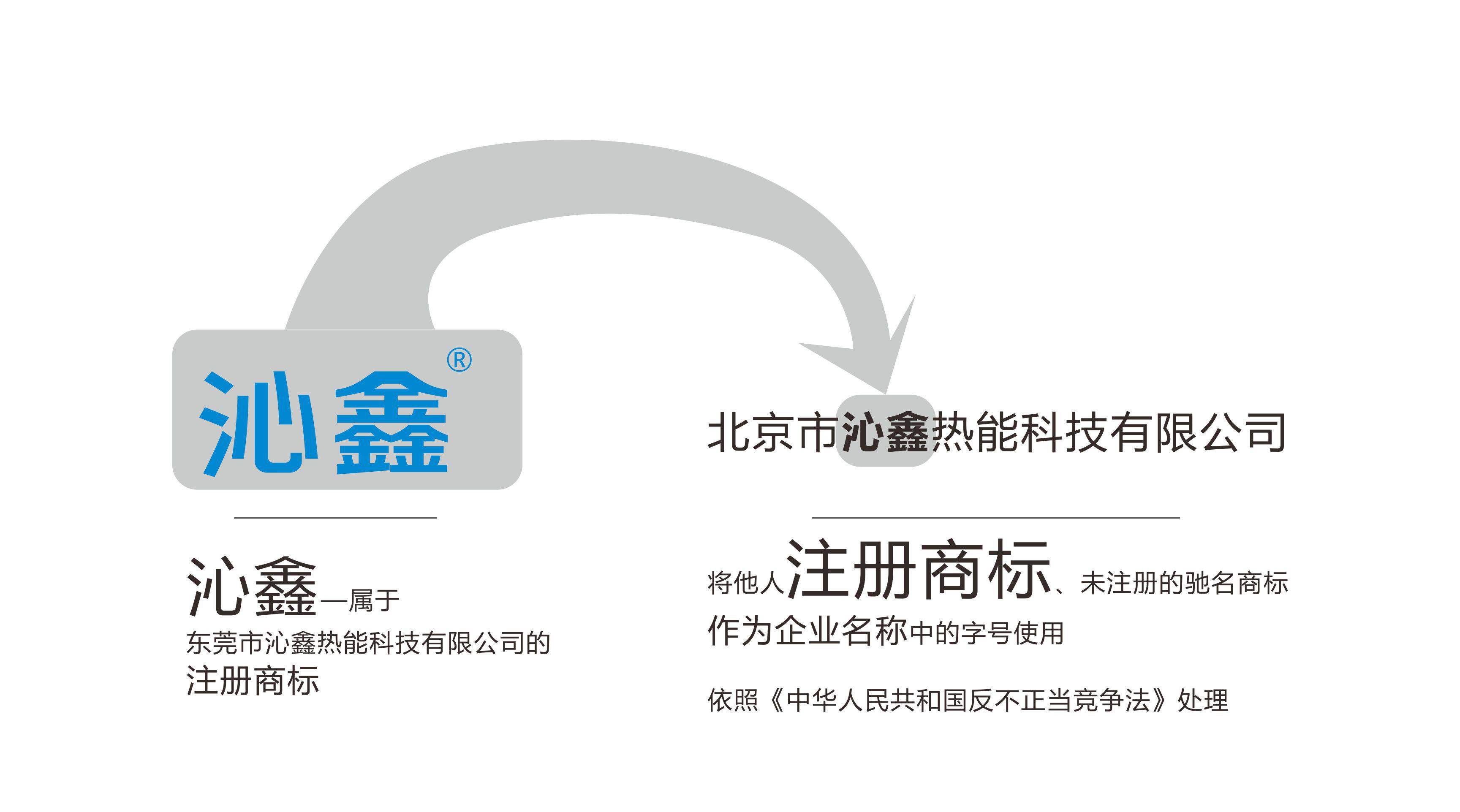 不是你的菜,別去掀鍋蓋!